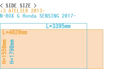 #i3 ATELIER 2013- + N-BOX G Honda SENSING 2017-